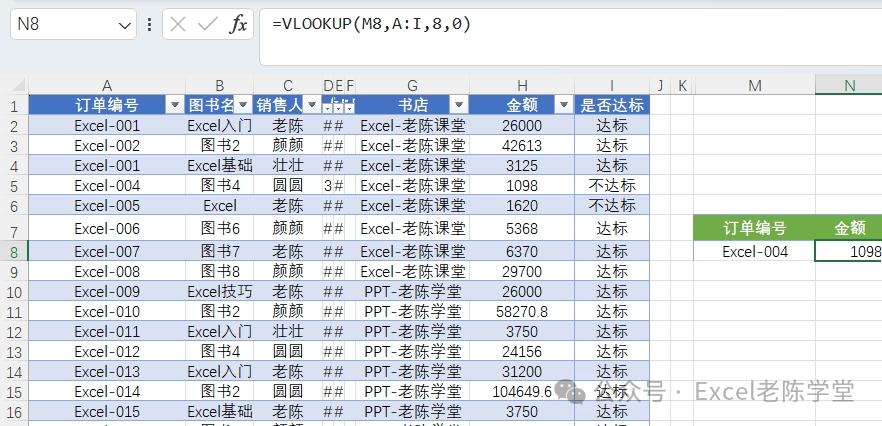 一文带你掌握Excel查找函数,成为数据查找高手,值得收藏 一文带你掌握Excel查找函数,成为数据查找高手,值得收藏