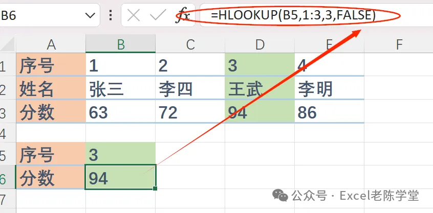 一文带你掌握Excel查找函数,成为数据查找高手,值得收藏 一文带你掌握Excel查找函数,成为数据查找高手,值得收藏